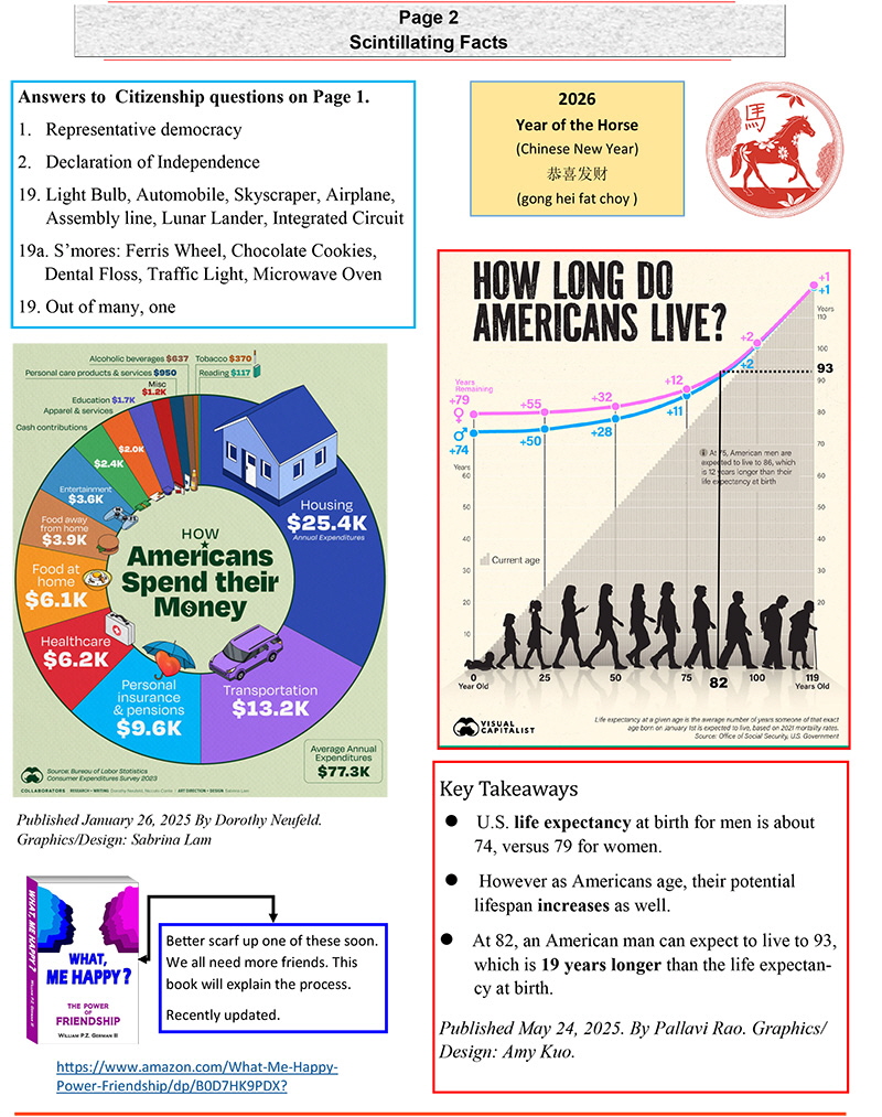 BG Newsletter Spring 2026-2
